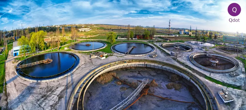 Water, wastewater and environmental services industry in Oman