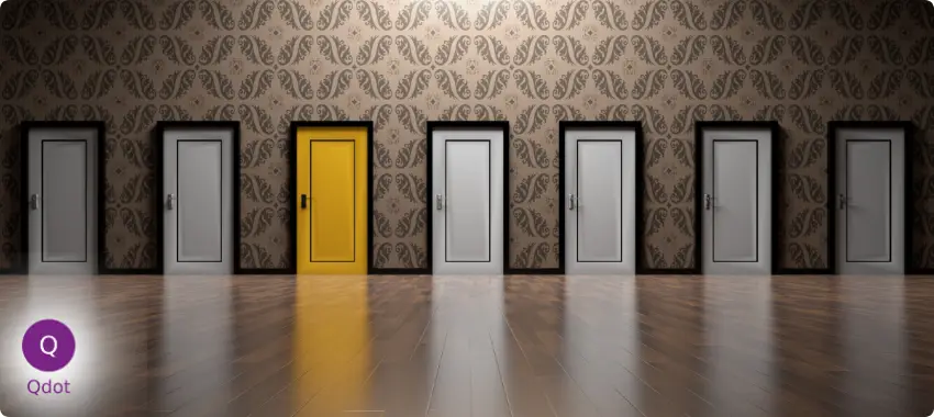 Why choose Qdot ISO consultancy in Oman
